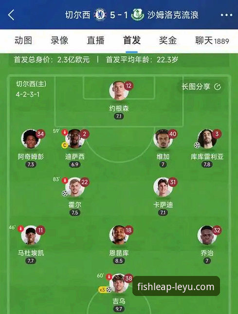 乐鱼体育平台深度对比：leyu.com入口功能详解 vs 传统体育平台，谁更胜一筹？