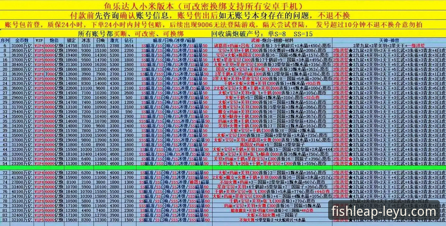 资深用户王涛的乐鱼体育平台使用心得：实时比分安全体验全解析