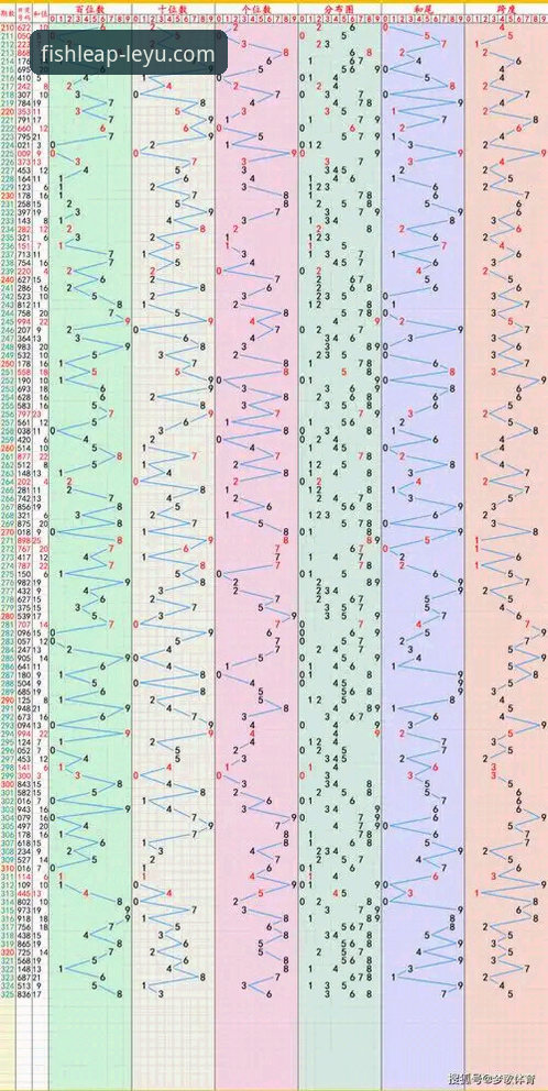 乐鱼体育官网怎么进对比 乐鱼体育平台入口通道全面评测:从官网到APP的进化路径对比